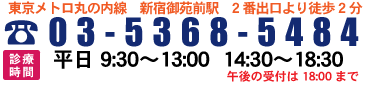 電話番号・診療時間・アクセス